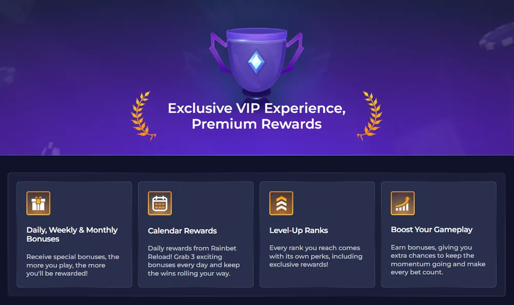Rainbet VIP rewards overview showing Daily, Weekly and Monthly Bonuses, Calendar Rewards, Level-Up Ranks and gameplay boosts
